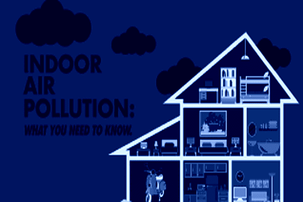 indoor air pollution