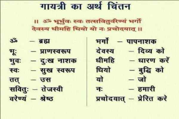 gayatri mantra benefits in hindi
