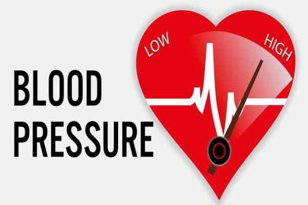 High Blood Pressure Emergency Home Treatment,Home Emergency Treatment For High Blood Pressure