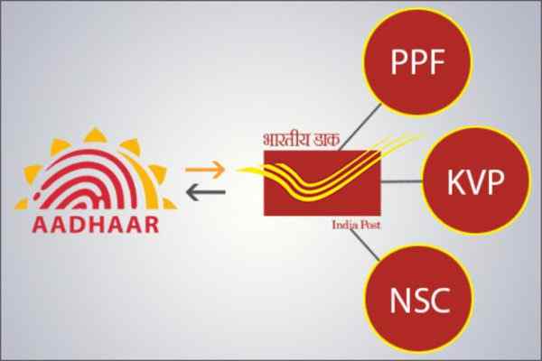 How to Link Aadhaar with Post Office Schemes PPF NSC KVP