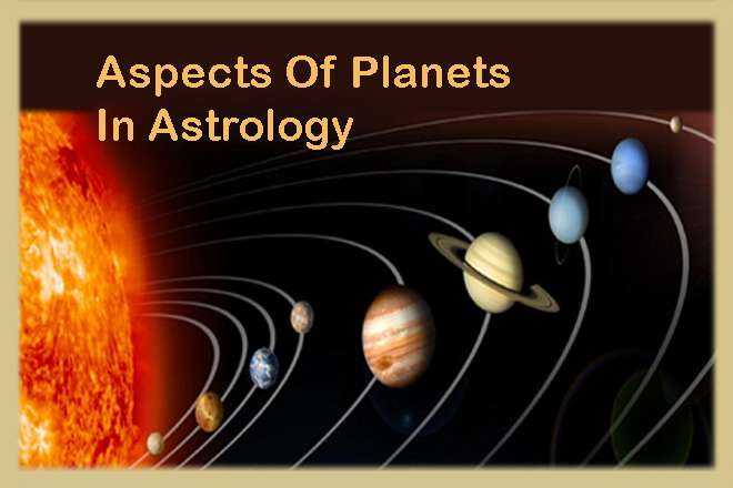 Aspects Of Planets, Aspects Of Planets In Astrology, Planet Chart, Planetary Aspects Chart, Planets And Their Aspects, Aspects Of 9 Planets In Astrology