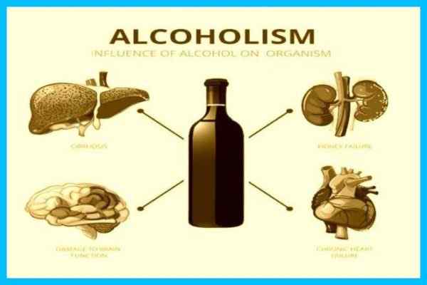 Sharab Ke Nuksan Alcohol Side Effects In Hindi Sharab Peena Sehat Ke Liye Hanikarak Hai Sharab Peene Ke Baad Daaru Ke Nuksan Whisky Pine Ke Nuksan Daru Pine Ke Nuksan