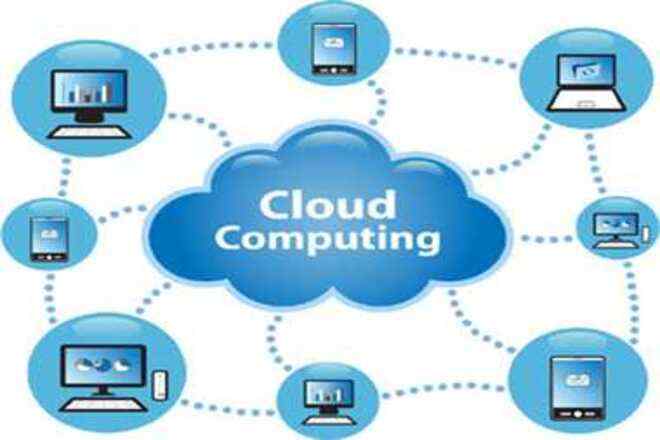 क्लाउड क्या है, क्लाउड कम्प्यूटिंग क्या है, क्लाउड कम्प्यूटिंग के उदहारण, क्लाउड कम्प्यूटिंग के प्रकार, क्लाउड कम्प्यूटिंग के फायदे, What Is Cloud, What Is Cloud Computing, Examples Of Cloud Computing, Types Of Cloud Computing, Advantages Of Cloud Computing
