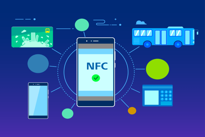 एनएफसी क्या है, NFC Kya Hai, एनएफसी का उपयोग, एनएफसी का काम, एनएफसी के प्रकार, What Is NFC, Use Of NFC, Work Of NFC, Types Of NFC