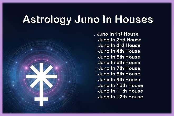 Juno in Astrology, Astrology Juno In Houses, Juno In 1st House, Juno In 2nd House, Juno In 3rd House, Juno In 4th House, Juno In 5th House, Juno In 6th House, Juno In 7th House, Juno In 8th House, Juno In 9th House, Juno In 10th House, Juno In 11th House, Juno In 12th House