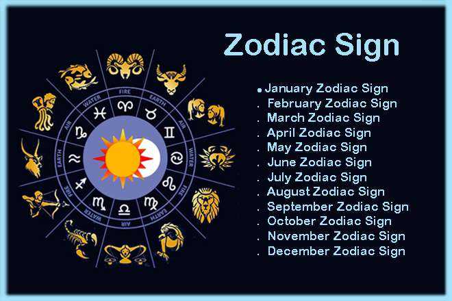 January Zodiac Sign, February Zodiac Sign, March Zodiac Sign, April Zodiac Sign, May Zodiac Sign, June Zodiac Sign, July Zodiac Sign, August Zodiac Sign, September Zodiac Sign, October Zodiac Sign, November Zodiac Sign, December Zodiac Sign