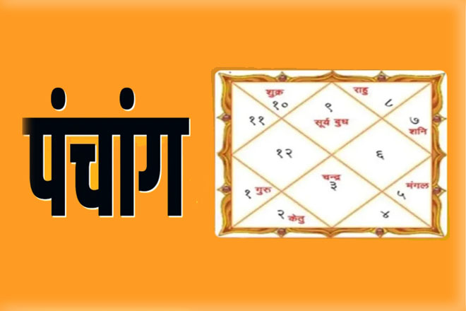 जानें 1 जनवरी 2025 की तिथि और पंचांग, शुभ-अशुभ मुहूर्त, हिन्दू पंचांग शुभ योग, चौघड़िया, 1 January 2025 Ko Kaun Si Tithi Hai, Panchang